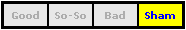 Add-Remove 4Good is Sham